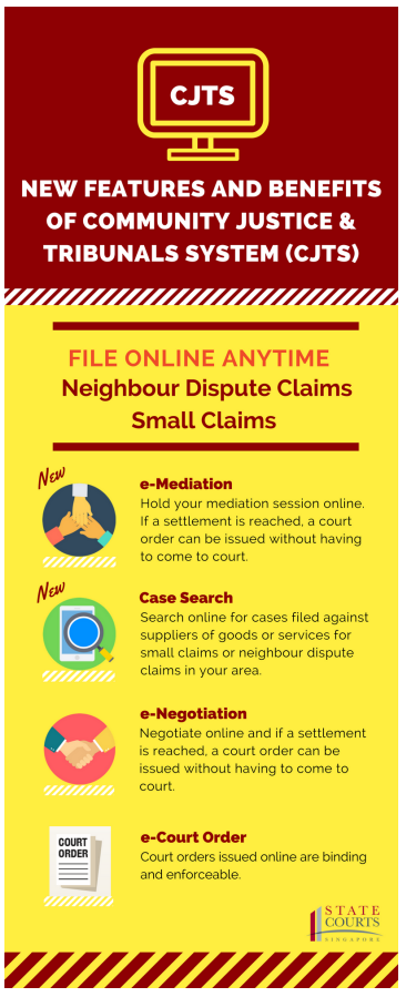 New Features and Benefits of Community Justice & Tribunals System